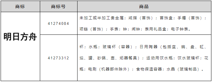 微信截圖_20211203150346.png